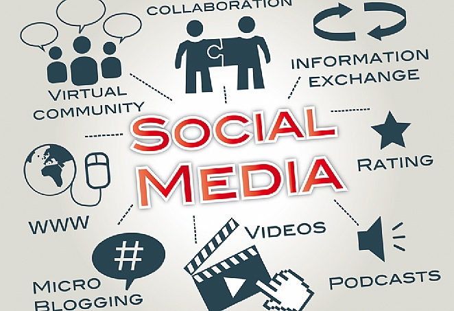 SEO en sociale media: welke strategie gebruikt u? SEO en sociale media: welke strategie gebruikt u?