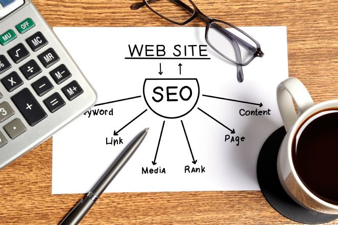 Wat betekent SEO of zoekmachine optimalisatie? Wat betekent SEO of zoekmachine optimalisatie?