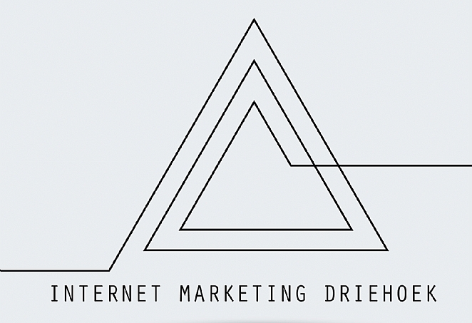Wat is de internet marketing driehoek? Wat is de internet marketing driehoek?
