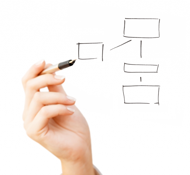 Wireframes voor uw website: schematische voorstelling van indeling en informatie Wireframes voor uw website: schematische voorstelling van indeling en informatie