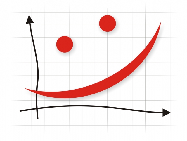 Zoekmachine vriendelijk Zoekmachine vriendelijk