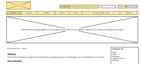 Structuurdocument van een website