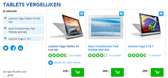 aanvullende producten van cross-selling